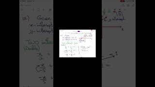 Two intercept form  Formation of equation by using two intercept form [upl. by Annaliese]