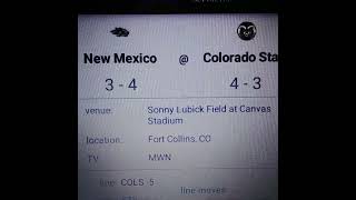 New Mexico vs Colorado St College Football 102624 Prediction [upl. by Auguste]