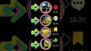 QURAN 🎧  TILAWAT  ABDUL REHMAN MOSSAD  MISHARY RASHID ALAFASY  FATEH MUHAMMAD JALANDHARI [upl. by Armalda]