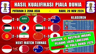 Hasil Kualifikasi Piala Dunia  Bahrain vs Australia  Klasemen Kualifikasi Piala Dunia 2026 [upl. by Bonita413]