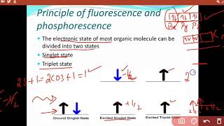 Principle of fluorescence and phosphorescence  LECTURE 17 spectroscopy [upl. by Duval]