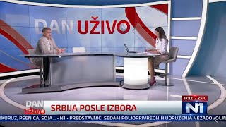 Borko Stefanović  Dan Uživo [upl. by Noicpesnoc531]