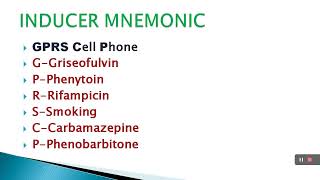 ENZYME INDUCERS AND INHIBITORS MNEMONIC [upl. by Goles251]