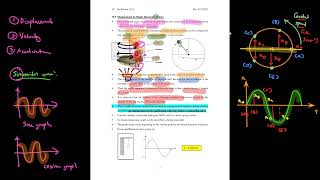 192 Simple Harmonic Motion  Displacement  Oscillations A2  CAIE 9702 Physics [upl. by Bartie31]