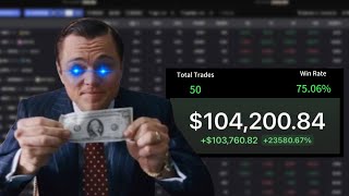 Best Meme Coin Trading Strategy to Avoid Rugs amp Find 100x Coins [upl. by Melia969]