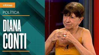 Diana Conti la dirigente que quería una “Cristina eterna” y le anticipó que podía terminar presa [upl. by Winifred]