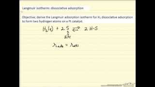 Langmuir Isotherm Dissociative Adsorption [upl. by Enyaw]