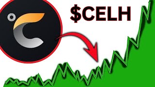 CELH Stock Celsius Holdings stock CELH STOCK PREDICTION CELH STOCK Analysis CELH stock news today [upl. by Iorgo919]