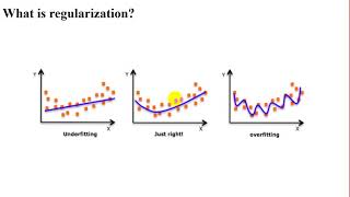 Session 05 part 01 regularization [upl. by Adierf609]