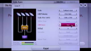 LG Kanal Arama Netcast Serisi [upl. by Odlaniger]