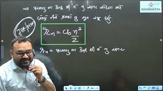 STD 11  CHEMISTRY  SP SIR  BOHRS MODEL REVISION [upl. by Huggins931]