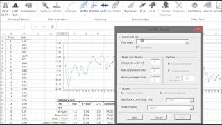 ARIMA Modeling amp Forecast Demo [upl. by Derward]