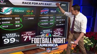 Buffalo Bills still fighting with Miami Dolphins for AFC East title  FNIA  NFL on NBC [upl. by Annim352]