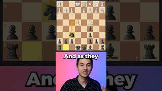 Beat 1e4 In 7 Moves With This TRICKY Gambit [upl. by Alda]