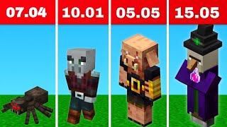 Minecraft Experiment with One Block Magma Vs Minecraft all Mobs🔥 [upl. by Nojram]