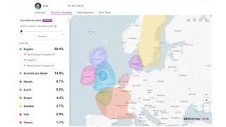 Myheritage v25 vs AncestryDNA 2024 [upl. by Stillmann161]