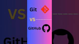 Git Vs GitHub⚡️  All you need to know  shorts [upl. by Anaidirib]