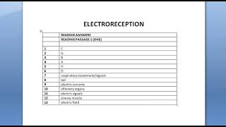 ELECTRORECEPTION [upl. by Anirdua]