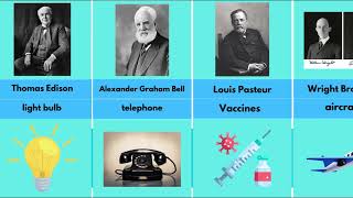 The Greatest Inventors and their Inventions [upl. by Holbrooke]