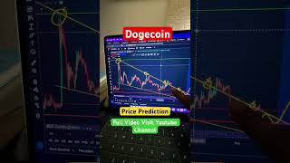 Dogecoin Price Prediction 202425  Dogecoin Update Today [upl. by Torie]