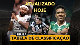 TABELA DE CLASSIFICAÇÃO ATUALIZADA DO BRASILEIRÃO 2024 SERIE A [upl. by Maison]