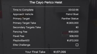 Cayo Perico 256 1900000 [upl. by Eidnil378]