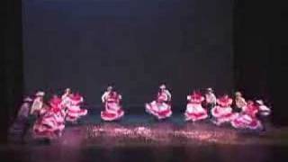 Comaltecas  Ballet Folklorico Huehuecoyotl BFH [upl. by Luella429]