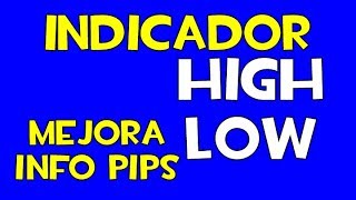 Nueva versión indicador HighLow Gann HiLo  MEJORA INFO PIPS [upl. by Terrej]