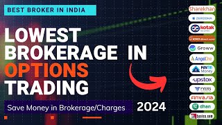 Best Broker for Options Trading in India  Lowest Brokerage in options Trading in India [upl. by Nairehs]