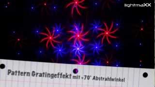 lightmaXX MINI GALAXY PRO II RB Multieffekt Firefly Laser [upl. by Damalus]