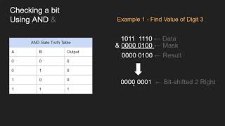 Bitwise Operations amp Bit Masking [upl. by Mahgem]