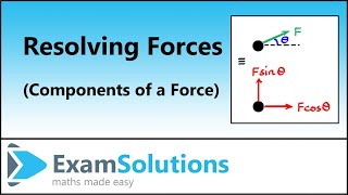 Resolving vectors  Splitting a Force into Components  ExamSolutions [upl. by Clovah]