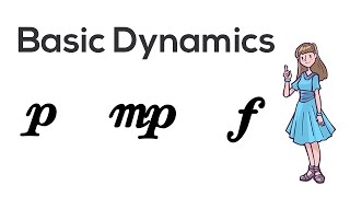 Basic Dynamics in Music  Music Theory Tutorial [upl. by Erreipnaej952]