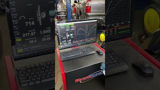 TURBO GR86 DYNO RESULTS amp DRIVING turbo toyotagr86 subarubrz jdlautodesign [upl. by Lattonia]