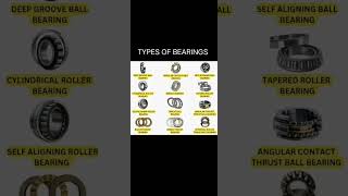 Essential Types of Bearings Bearings MechanicalEngineering IndustrialEquipment engineering [upl. by Raleigh]