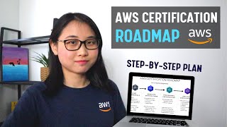 AWS Certification Roadmap for Complete Beginners [upl. by Ayekin336]