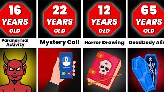 Comparison Creepy Things That Happen at Each Age [upl. by Kedezihclem]