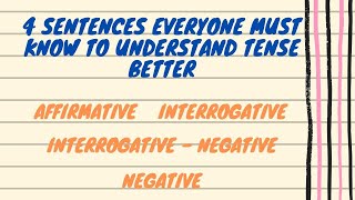 Affirmative Negative Interrogative Statements English Grammar  Type of sentences [upl. by Lebasy731]