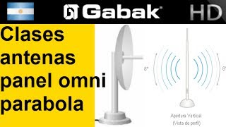 Explicacion de las diferentes antenas panel omni wifi y sus aplicaciones [upl. by Buell]