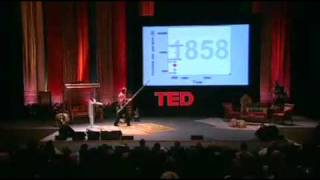 Asias rise  how and when  Hans Rosling [upl. by Malin]