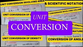 UNIT CONVERSION  With Sample Problem and Solution  For Engineering Students and Board Exam Takers [upl. by Elfie162]