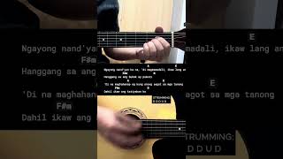 Dilaw  Maki  Easy Guitar Chords Tutorial For Beginners CHORDS amp LYRICS guitarlesson [upl. by Edaj]