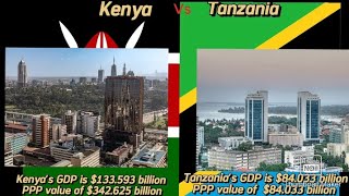 Kenya Vs Tanzania Economy Who Is Winning [upl. by Anier312]