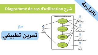 تعلم Diagramme de Cas dUtilisation خطوة بخطوة  مع تمرين عملي [upl. by Susette821]