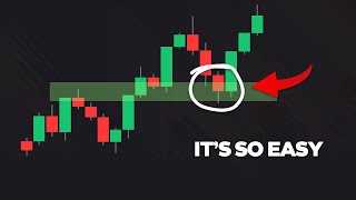 The ONLY Support amp Resistance Trading Video Youll EVER NEED [upl. by Devin819]