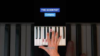 The Scientist is Easy Piano Tutorial coldplay piano onlinepianotutor easypiano [upl. by Cirdek]