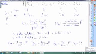 Equilibrio quimica Kc y Kp Presiones parciales Quimica 2 Bachillerato AINTE [upl. by Brose]