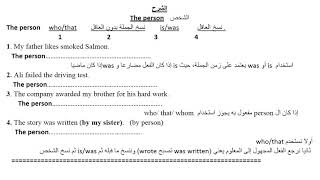 cleft sentences الجمل المشقوقة [upl. by Trah]