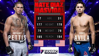 ANTHONY PETTIS vs CHRIS AVILA FULL FIGHT [upl. by Loralee239]