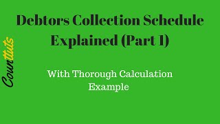 Debtors Collection ScheduleCredit Collections Example  Part 1 [upl. by Pardo345]